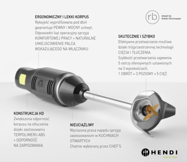 Botmixer HENDI BLEND, HENDI, designed by Robert Bronwasser, 230V/250W, ⌀71x(H)450mm